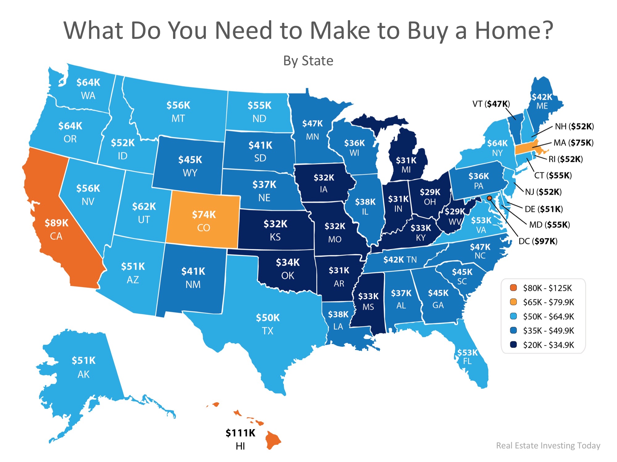 How Much You Need to Make